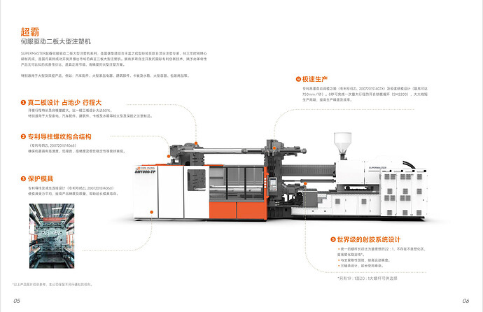 SUPERMASTER TP样本_內