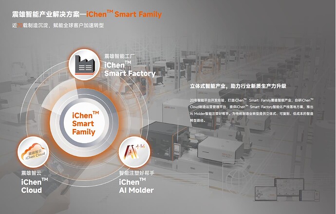 iChen Smart Family inside