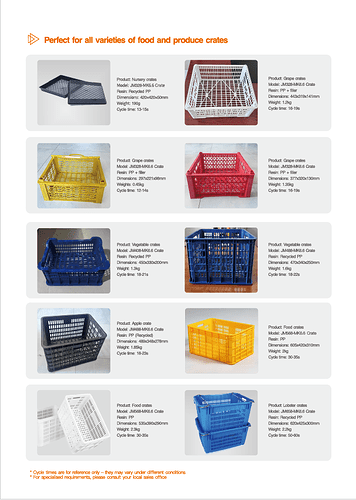 MK6.6 Crate_inside